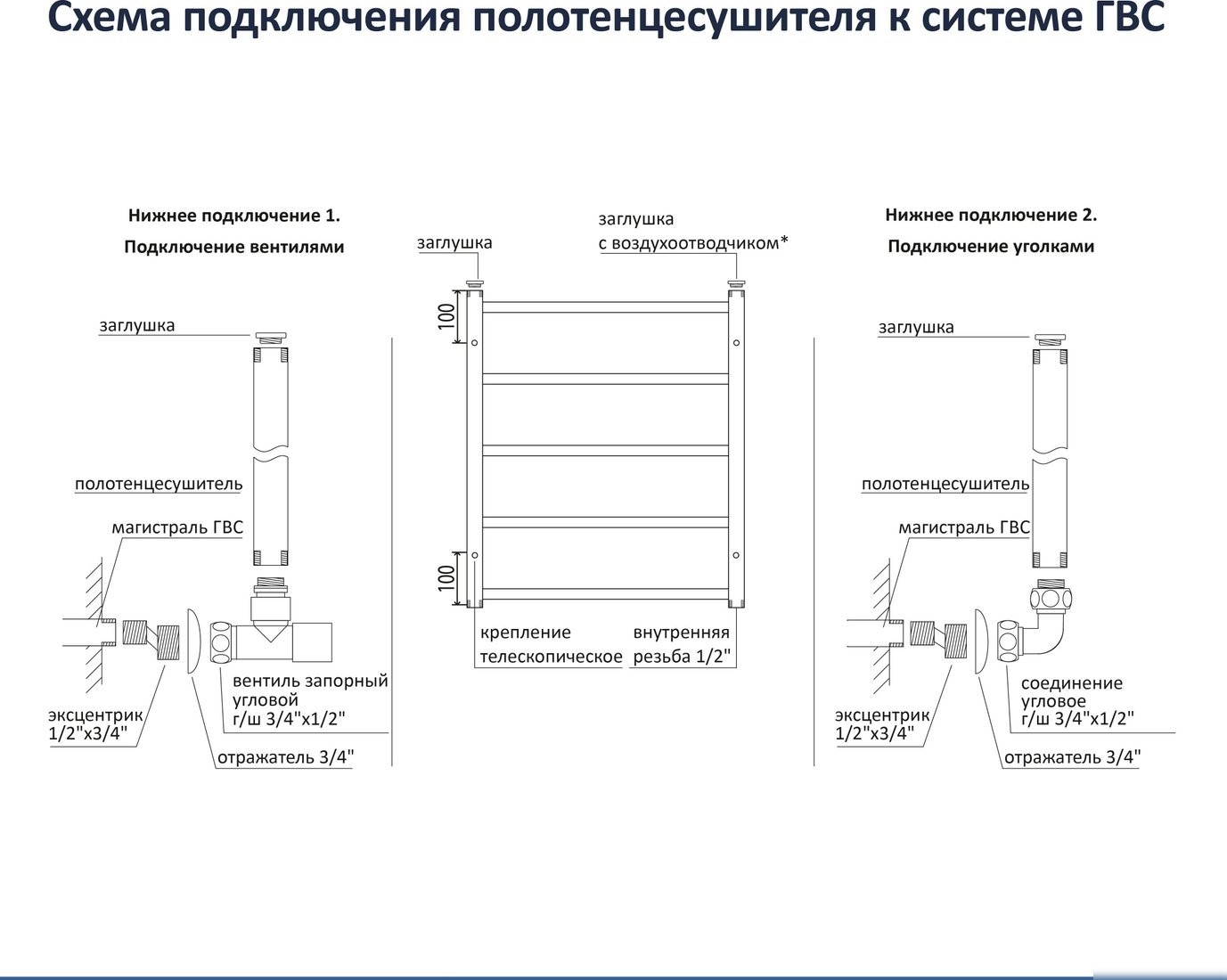 Полотенцесушитель Aquatek Альтаир П10 500x800 (черный муар)