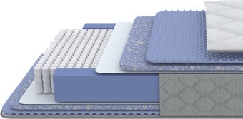 Матрас PROxSON Libra Comfort 1000 M 180x200
