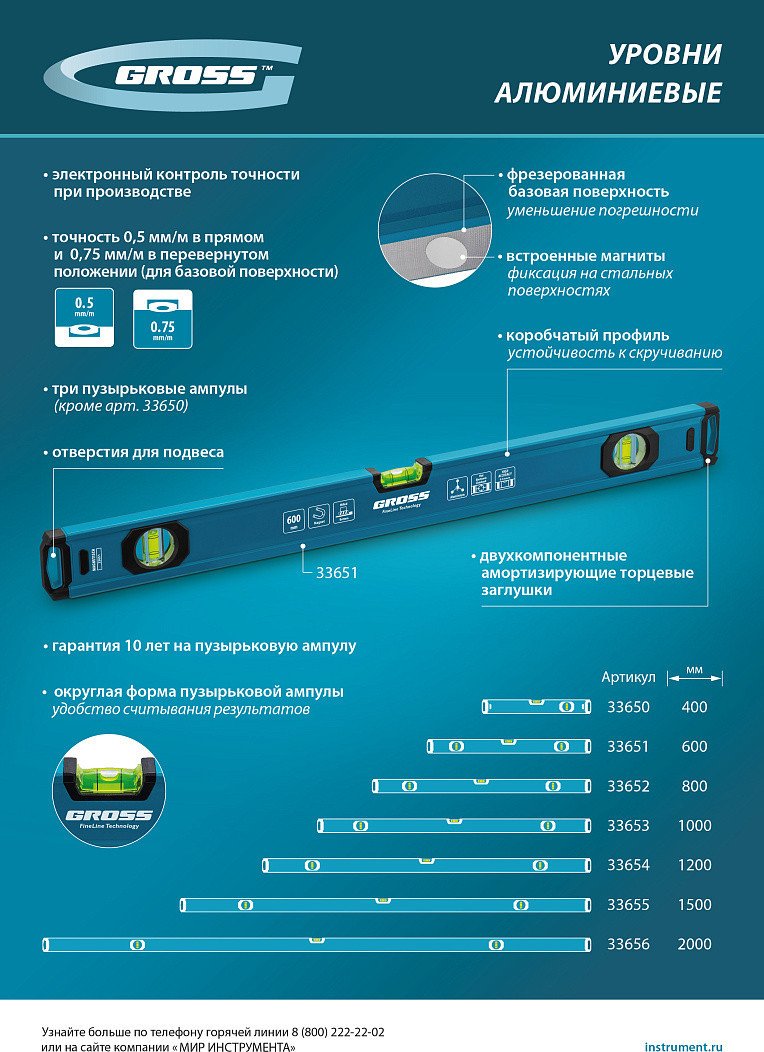 Уровень строительный GROSS 33651