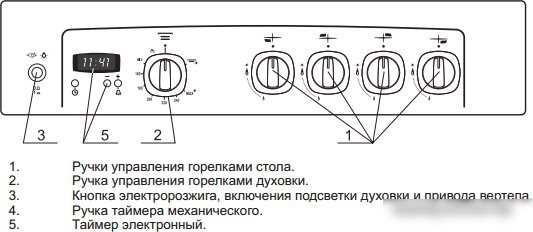 Кухонная плита GEFEST 5100-03 0001 (чугунные решетки)