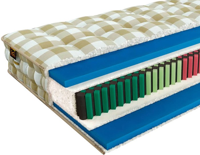 Матрас Mr. Mattress Leeds 140x200