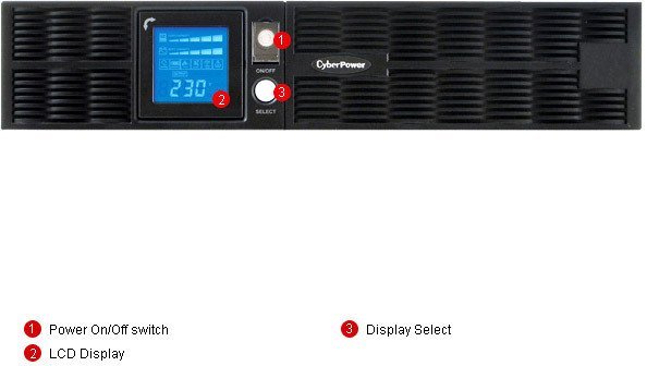 Источник бесперебойного питания CyberPower PR1500 LCD 2U (PR1500ELCDRT2U)