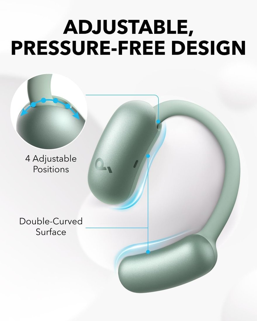 Наушники Anker Soundcore AeroFit 2 (мятный)