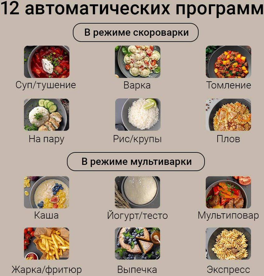 Мультиварка-скороварка Redmond (Редмонд) Fast Chef MP113