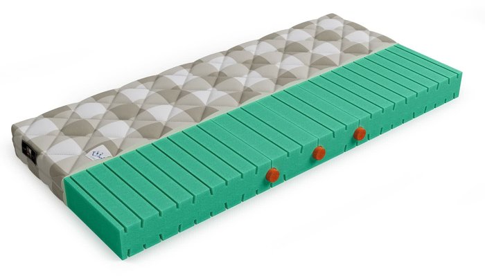Матрас Mr. Mattress Funny 80x190