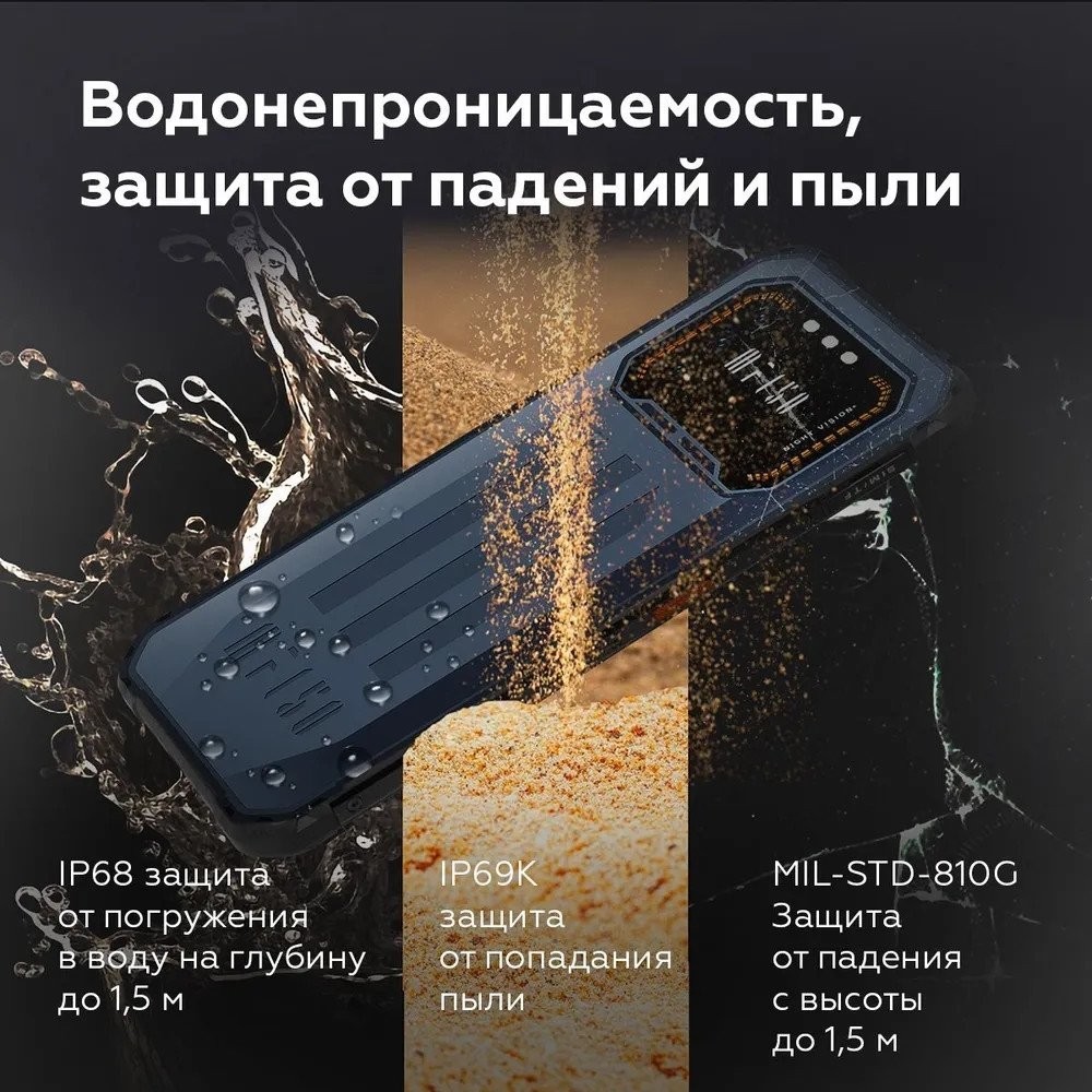 Телефон IIIF150 Air1 Pro Plus 6GB/128GB (кобальтовый синий)