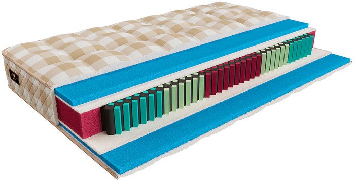 Матрас Mr. Mattress Ruthin L 180x195
