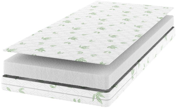 Матрас Seven Dreams Classic Hollcon 415233 (70x160)