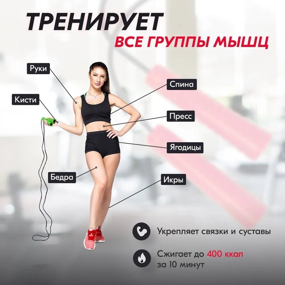 Скакалка Profitnesslab 2.8 м (зеленый/черный)