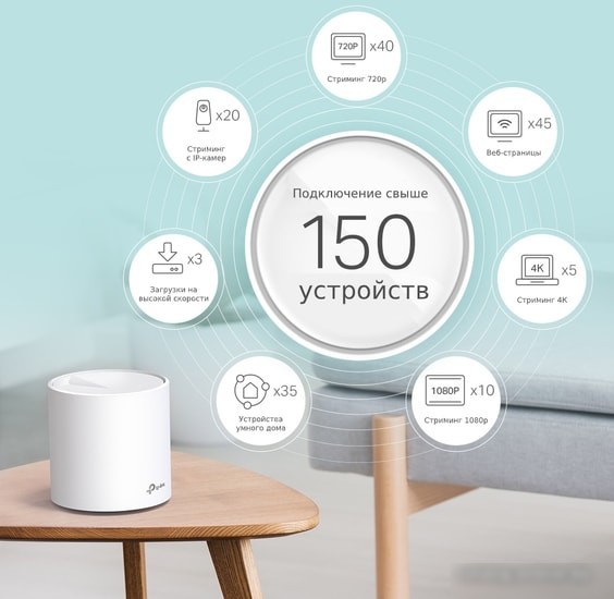 Wi-Fi система TP-Link Deco X60 V2 (2 шт.)