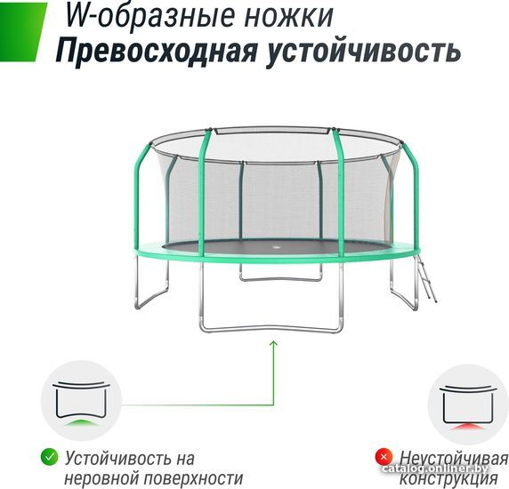 Батут Unix Line Supreme Basic 14 ft (green)