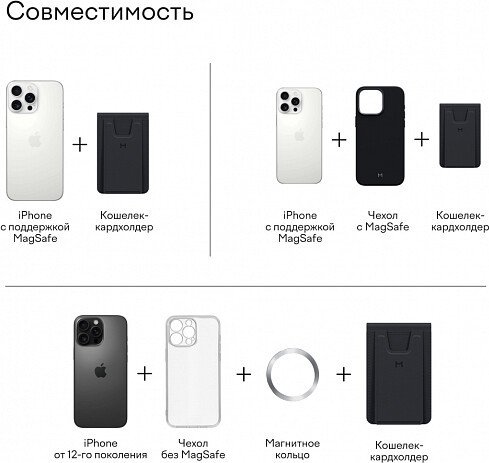 Кредитница Magssory Tripod Midnight ACL002m