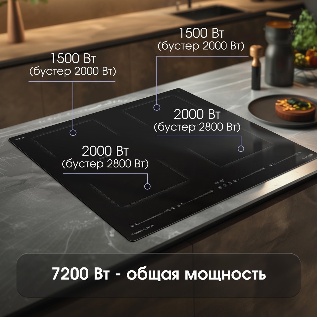 Варочная панель Zigmund & Shtain CI 69.6 B