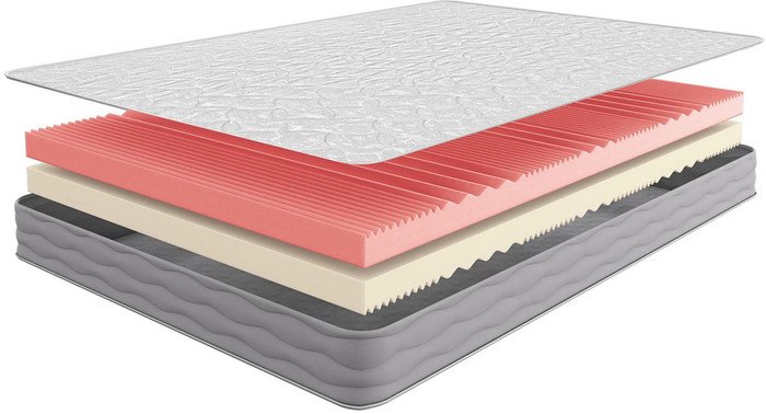 Матрас Sonline Sleep Comfort Plus 120x200 (трикотаж)