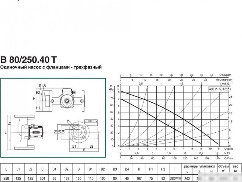 Циркуляционный насос DAB B 80/250.40 T