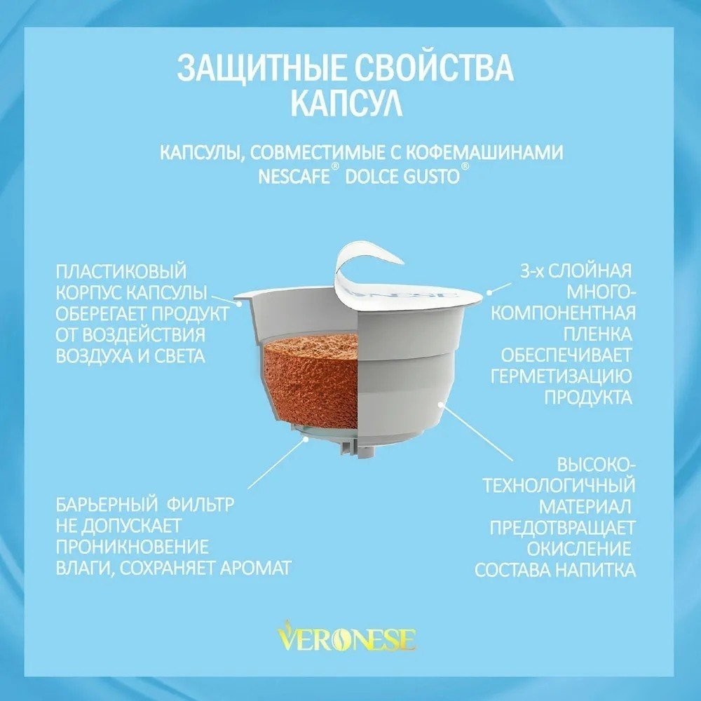 Кофе в капсулах Veronese Латте Макиато Карамель 10 шт