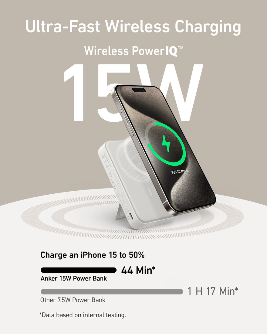 Внешний аккумулятор Anker MagGo Power Bank A1654 10000mAh (белый)