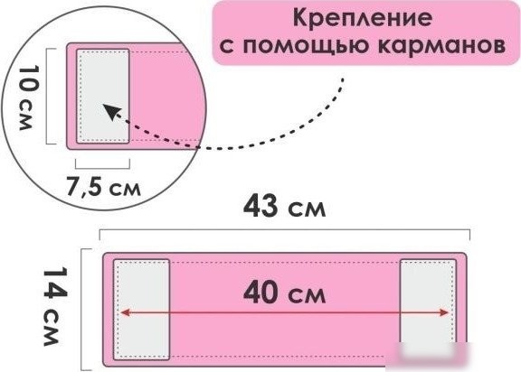 Моп (тряпка) Perfecto Linea 44-432018