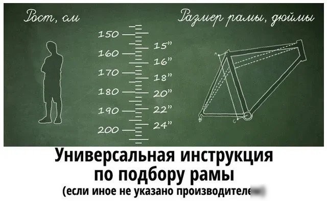 Велосипед Krakken Flint 29 р.20 2025 (черный, разобранный)