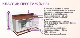 Матрас BelSon Классик Престиж К-03 180x186