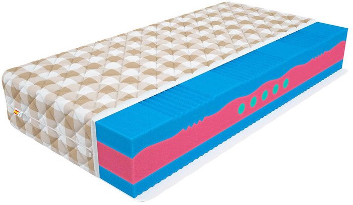 Матрас Mr. Mattress ProLive Viscoool 200x200