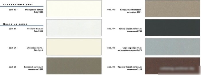 Биметаллический радиатор Global Style Plus 500 (8 секций)