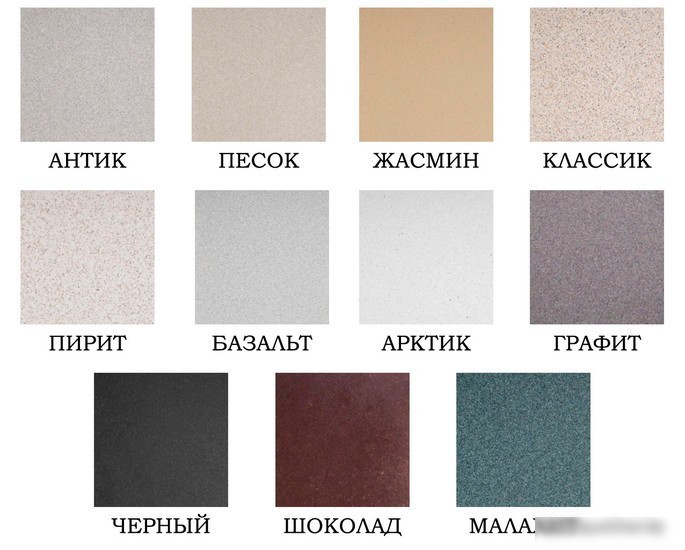 Кухонная мойка Granula 8002 (черный)