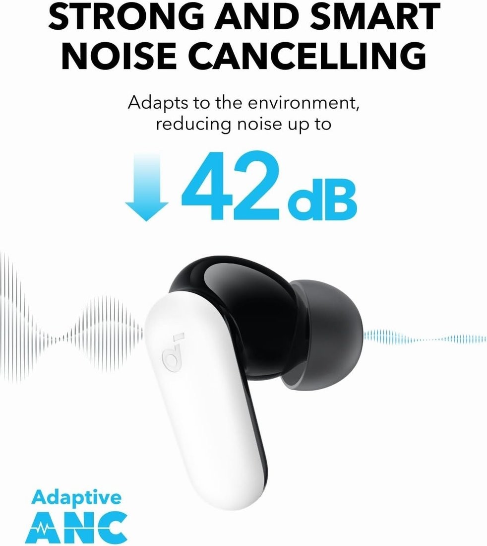 Наушники Anker Soundcore P30i (белый)
