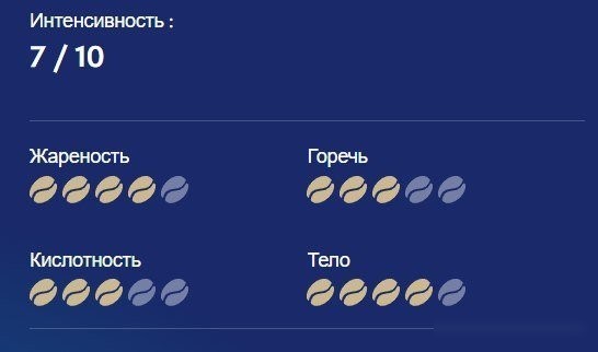 Кофе Movenpick Crema Del Sol (1кг)