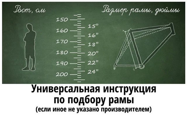 Велосипед Arena Flash 24 р.12 2025 (розовый)