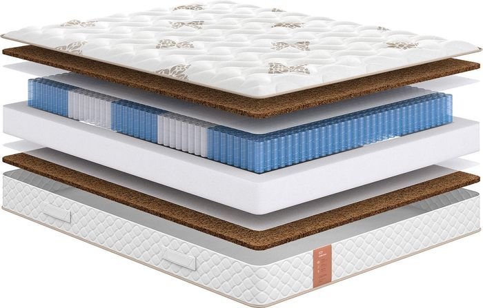 Матрас Сонум Eco Hard 140x190