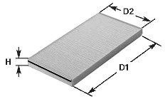 Clean filters NC2070