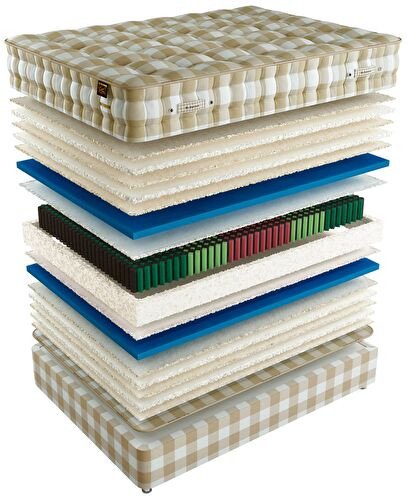 Матрас Mr. Mattress Leeds 140x200