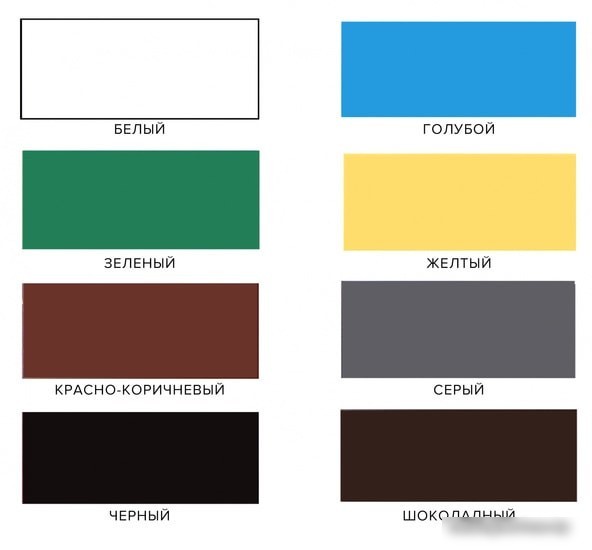 Грунт-эмаль Olecolor 3 в 1 по ржавчине 2 кг (голубой)