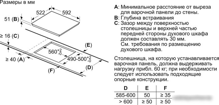Варочная панель Bosch PUE63RBB5E