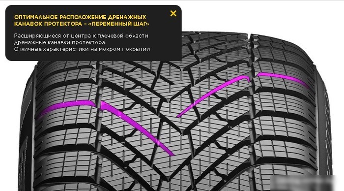Зимние шины Pirelli Scorpion Winter 2 255/55R18 109V