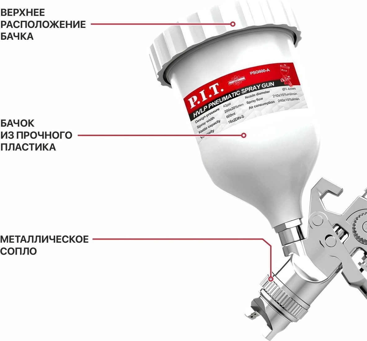 Краскопульт P.I.T. PSG600-A