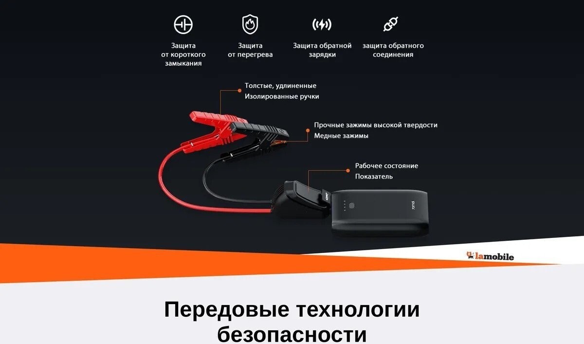 Портативное пусковое устройство 70mai PS07