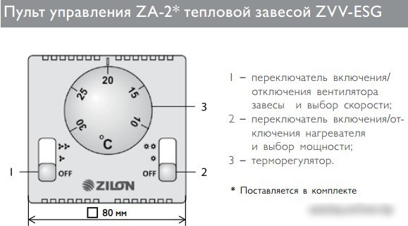 Тепловая завеса ZILON ZVV-1.0E6SG