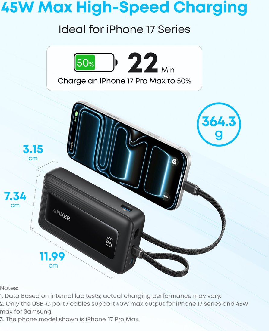 Внешний аккумулятор Anker Zolo A1681 45W 20000mAh (черный)