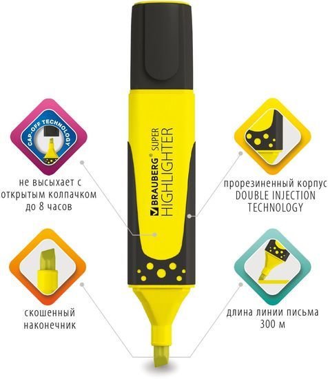 Набор маркеров BRAUBERG Super 151746 (4 шт.)