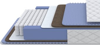 Матрас PROxSON Libra Luxe M 90x200