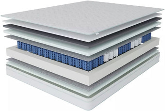 Матрас Stolline Комфорт-Спектр Cooler в чехле 80x200
