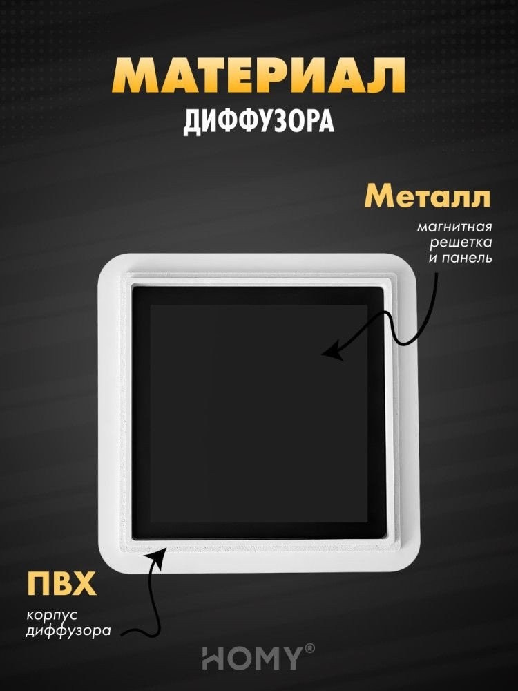 Вентиляционная решетка HOMY AIR квадратный AS100BR 15x15 (черная)