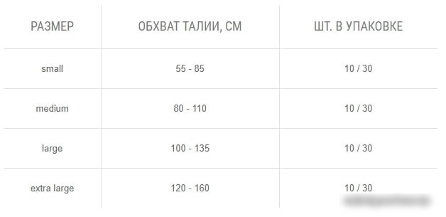 Трусы-подгузники Seni Active Normal L (10 шт)