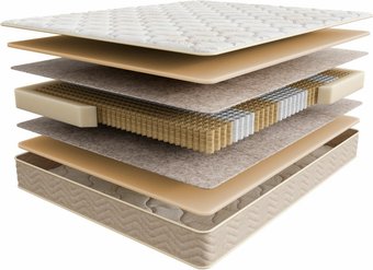 Матрас Askona Comfort Soft 140x200