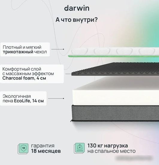Матрас Darwin Fresh 160x200