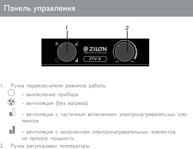 Тепловая пушка ZILON ZTV-30