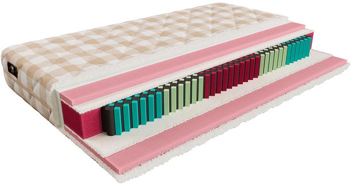 Матрас Mr. Mattress Ruthin 120x195