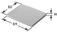 Clean filters NC2074CA